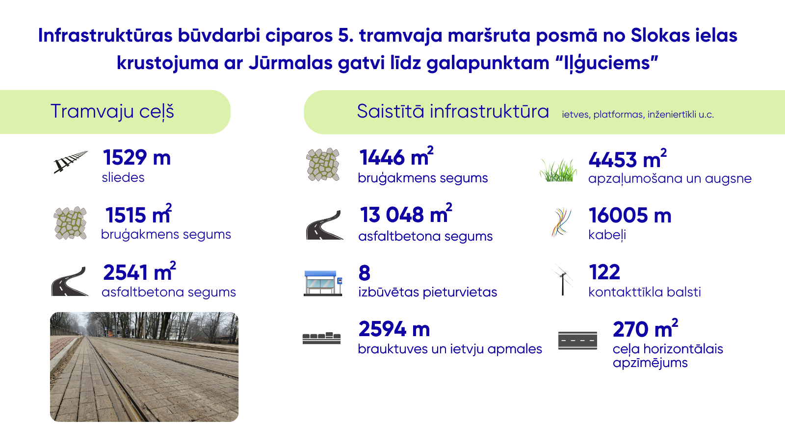 5marsruta_infografika_0a8fa.png