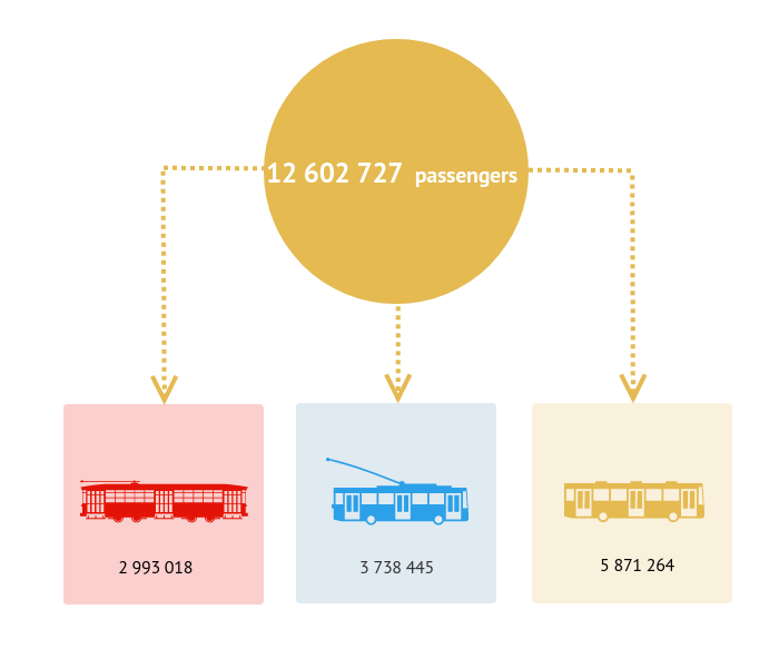 Flow_chart (4).png