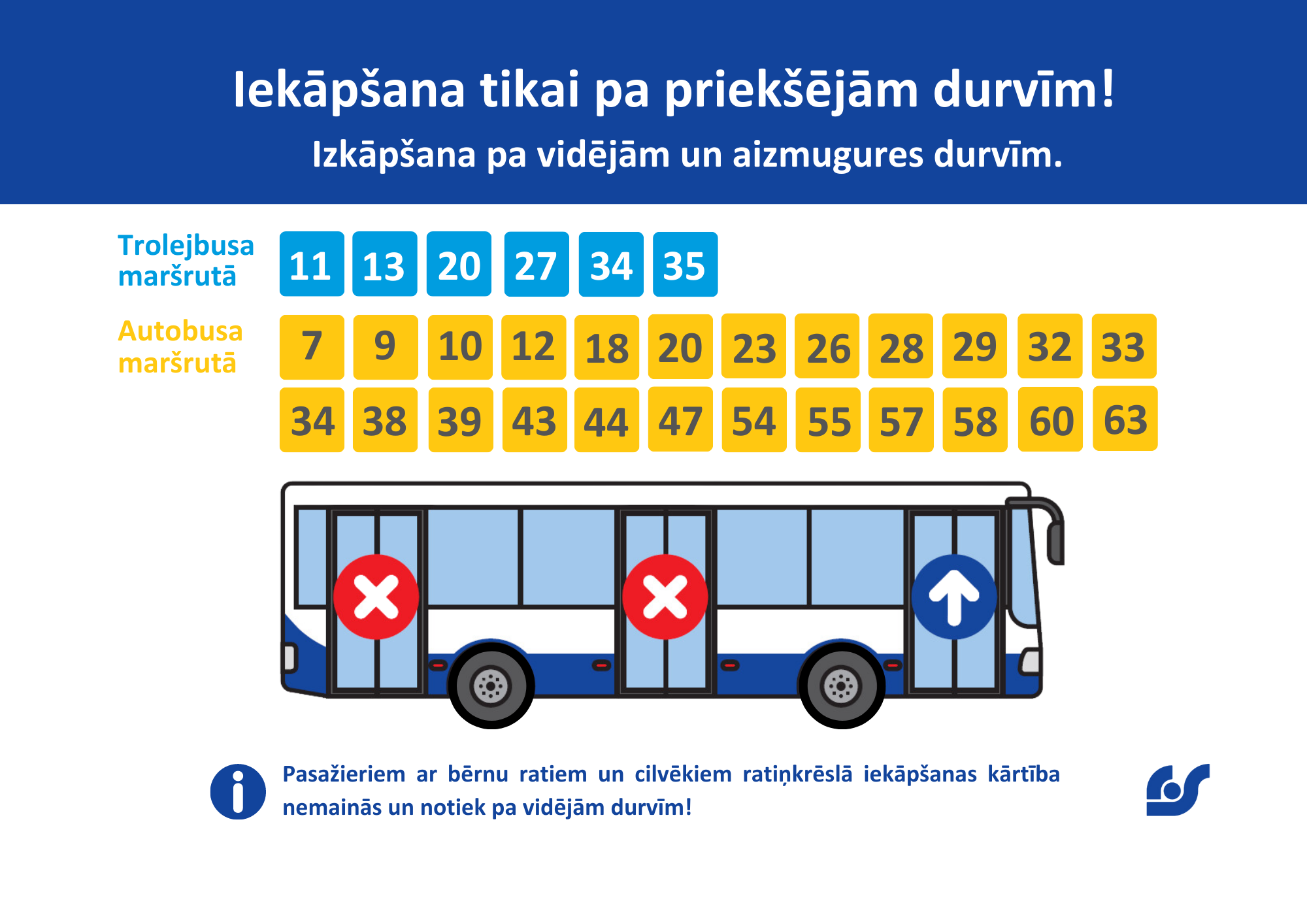 Iekāpšana pa priekšējām durvīm pv (2).png