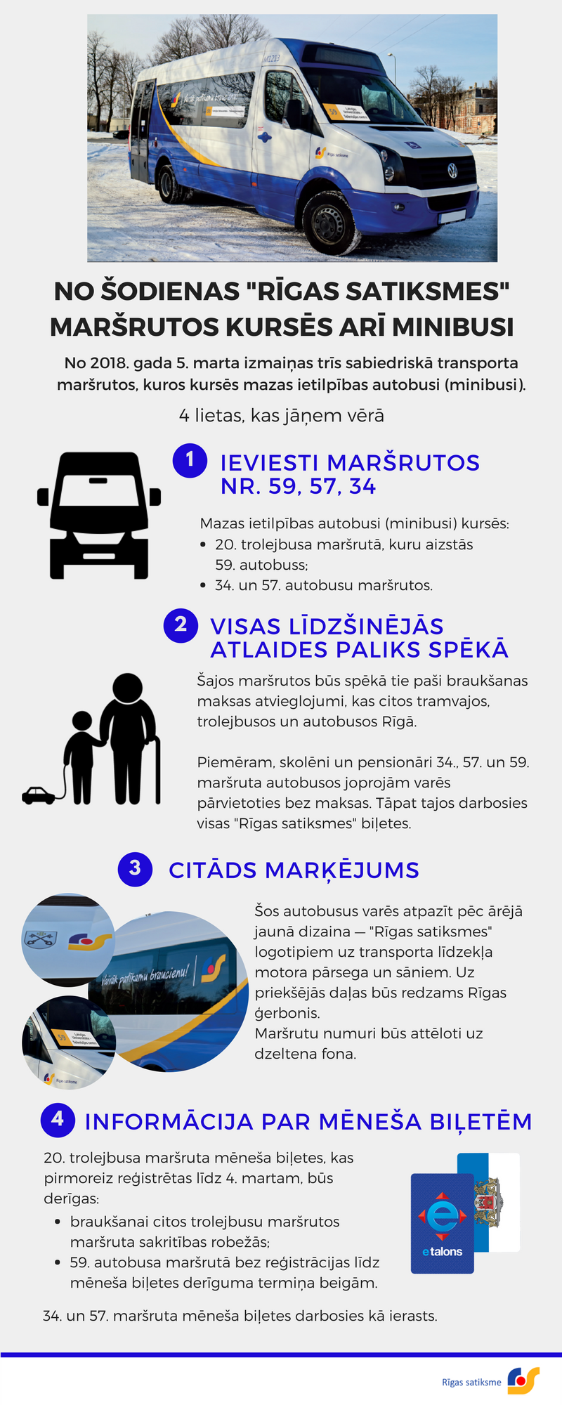 Infografika_minibusi_LV.PNG