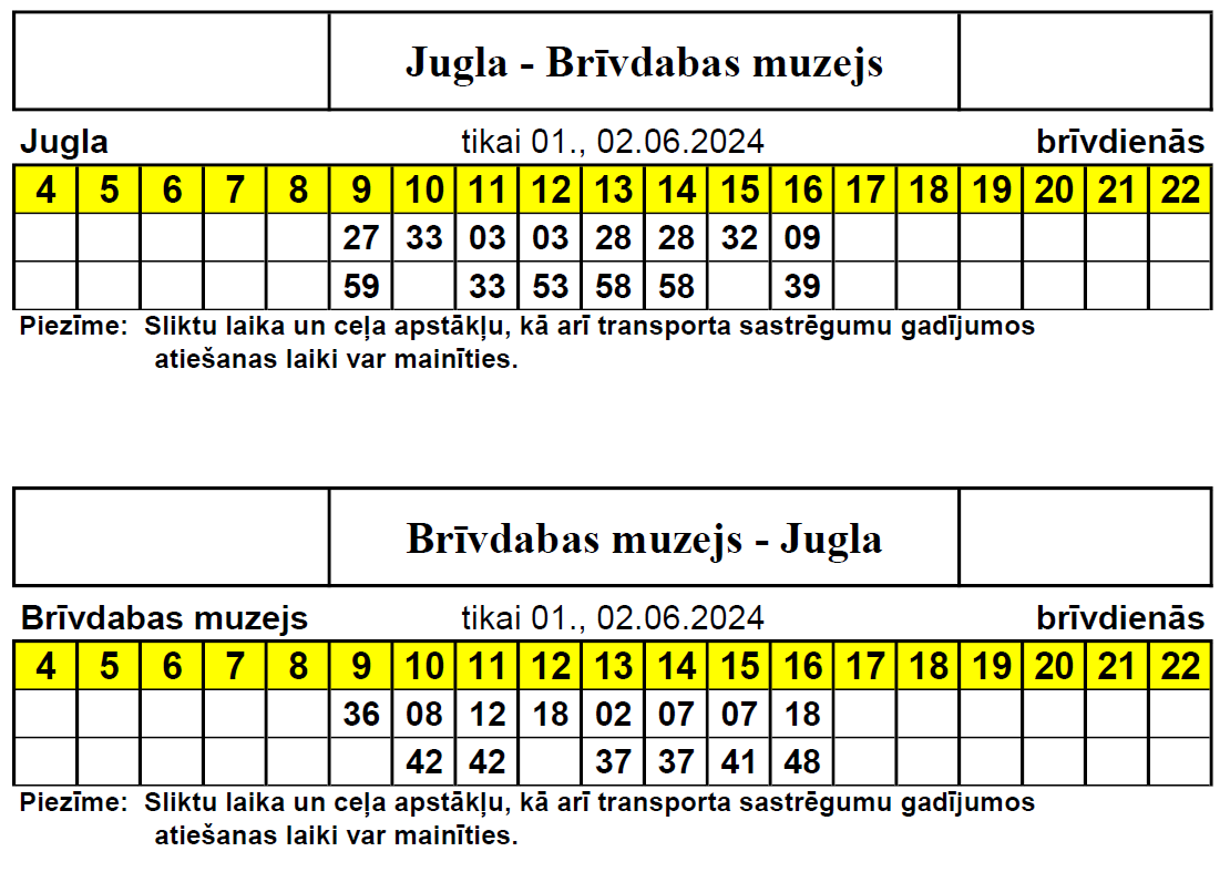 Jugla -Brīvdabas muzejs.png