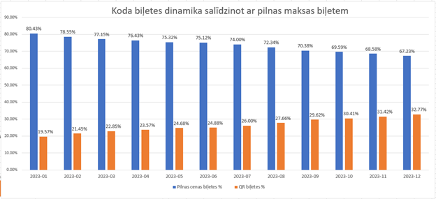 Pieaugums 33.png