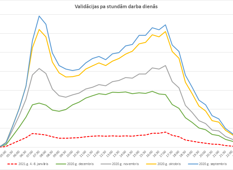 Statistika.png